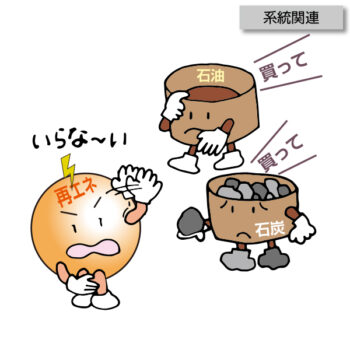 B-0004 化石燃料は買わない、使わない
