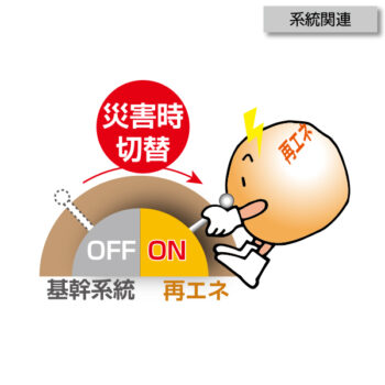 B-0008　災害時切り替え