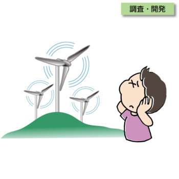 C-0013 騒音対策