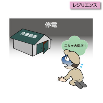 D-0003 工場の停電