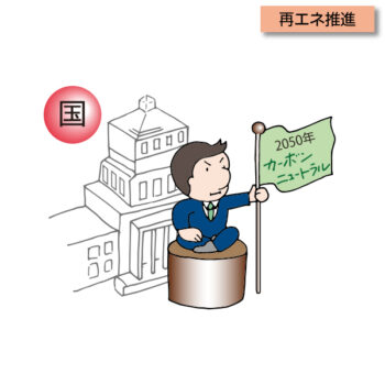 F-0015　カーボンニュートラル宣言