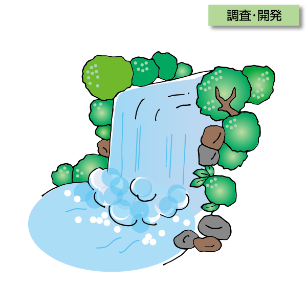 C-0019　小水力発電