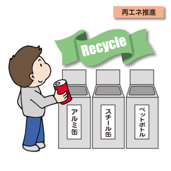 F-0052　リサイクル