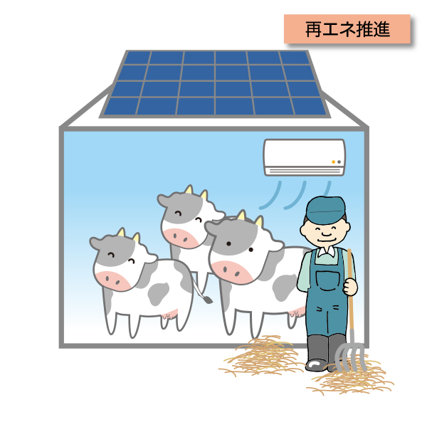 F-0027　牛舎に再エネ